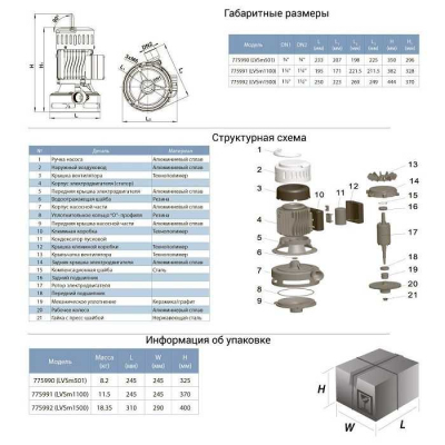 Насос для води і поливу БЦН Leo LVSm501, 0.37кВт H 22м Q 50л/хв