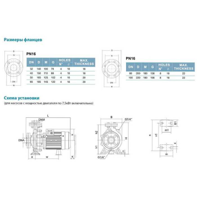 Насос для води відцентровий Leo3.0 XSTm32-125/11, 1.1кВт H 21м Q 400л/хв