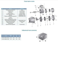 Насос для воды центробежный Leo XJWm/15M, 1.1кВт H 55м Q 90л/мин