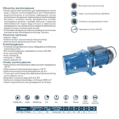 Насос для воды центробежный Wetron JET100A, 1.1кВт H 52м Q 70л/мин